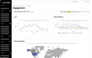 Zype Idealized Engagement Analytics 3 DB